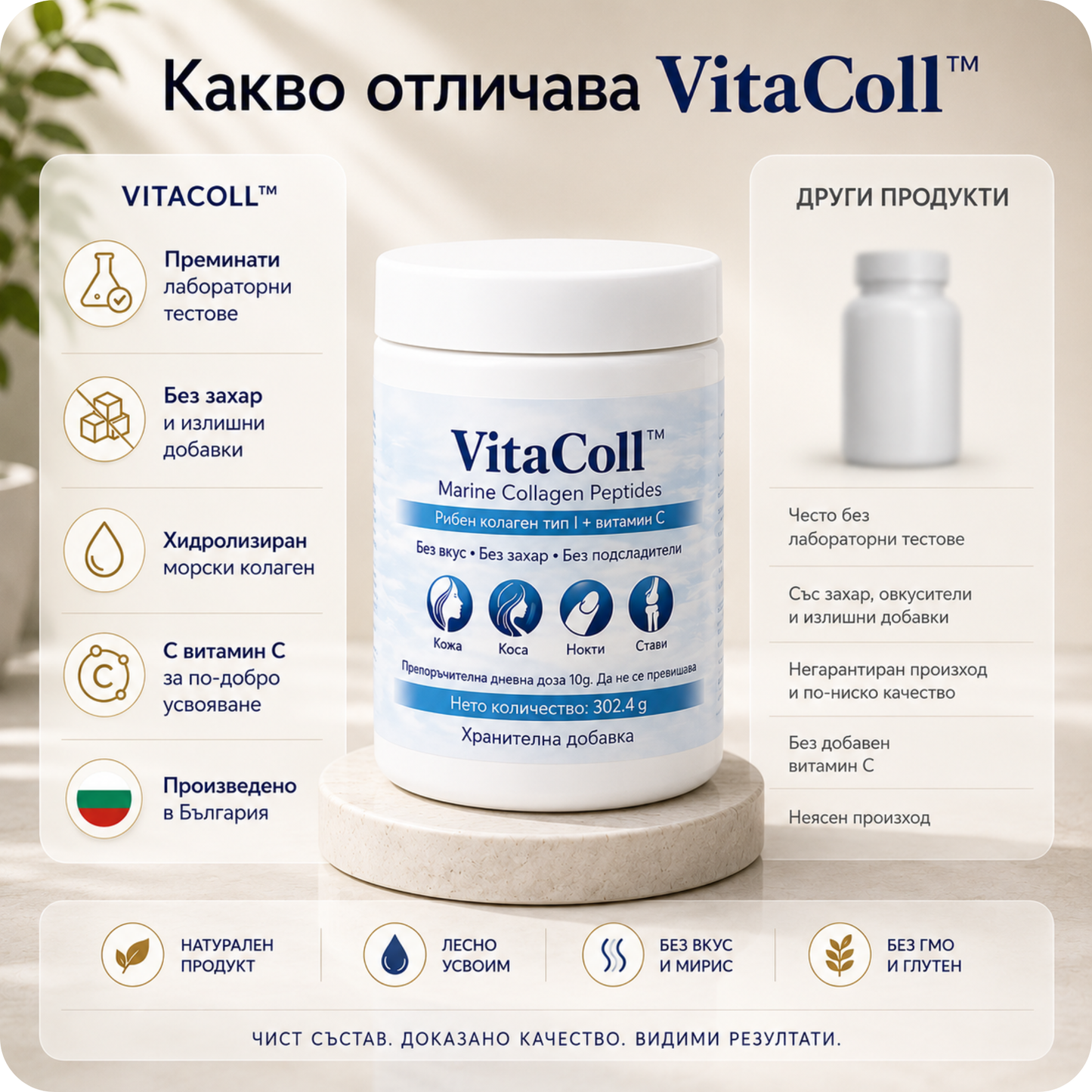 Морски колаген VitaColl™ Видими резултати само за 30 дни